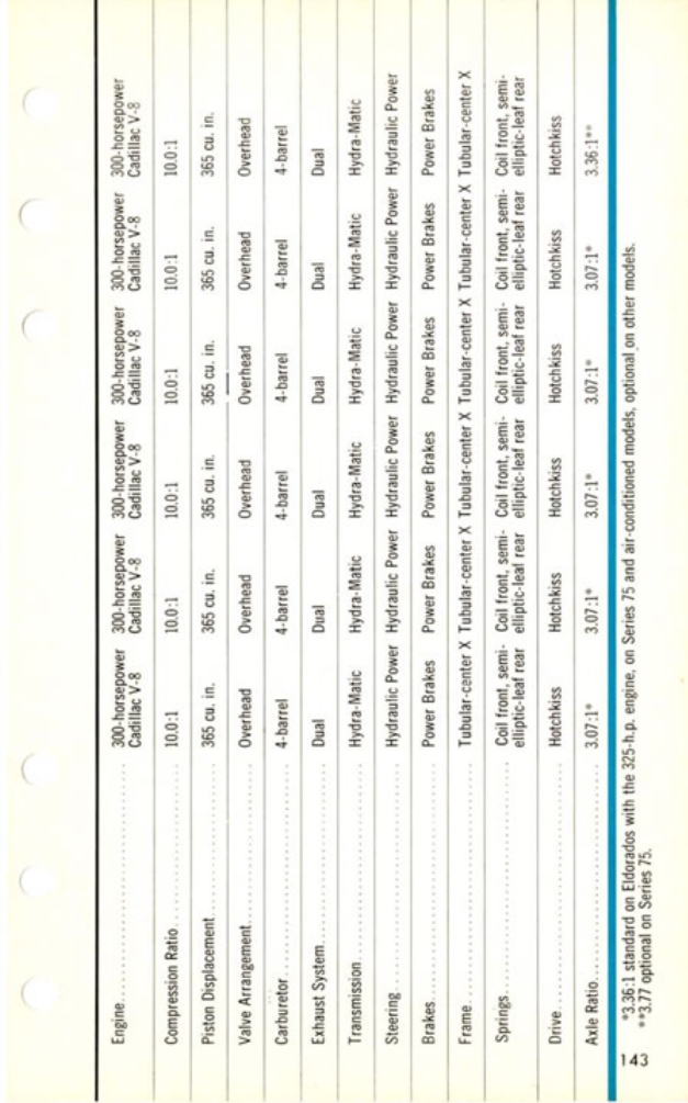 n_1957 Cadillac Data Book-143.jpg